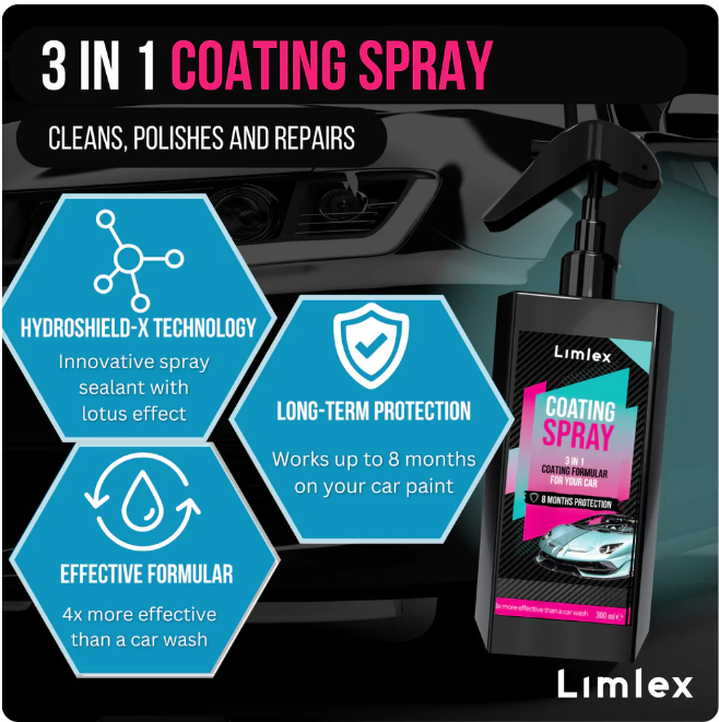 PlatinumShield X – German Tech Protective Coating & Foam Cleaner Combo